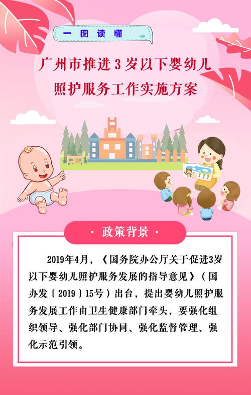一圖讀懂《廣州市推進(jìn)3歲以下嬰幼兒照護服務(wù)工作實施方案》